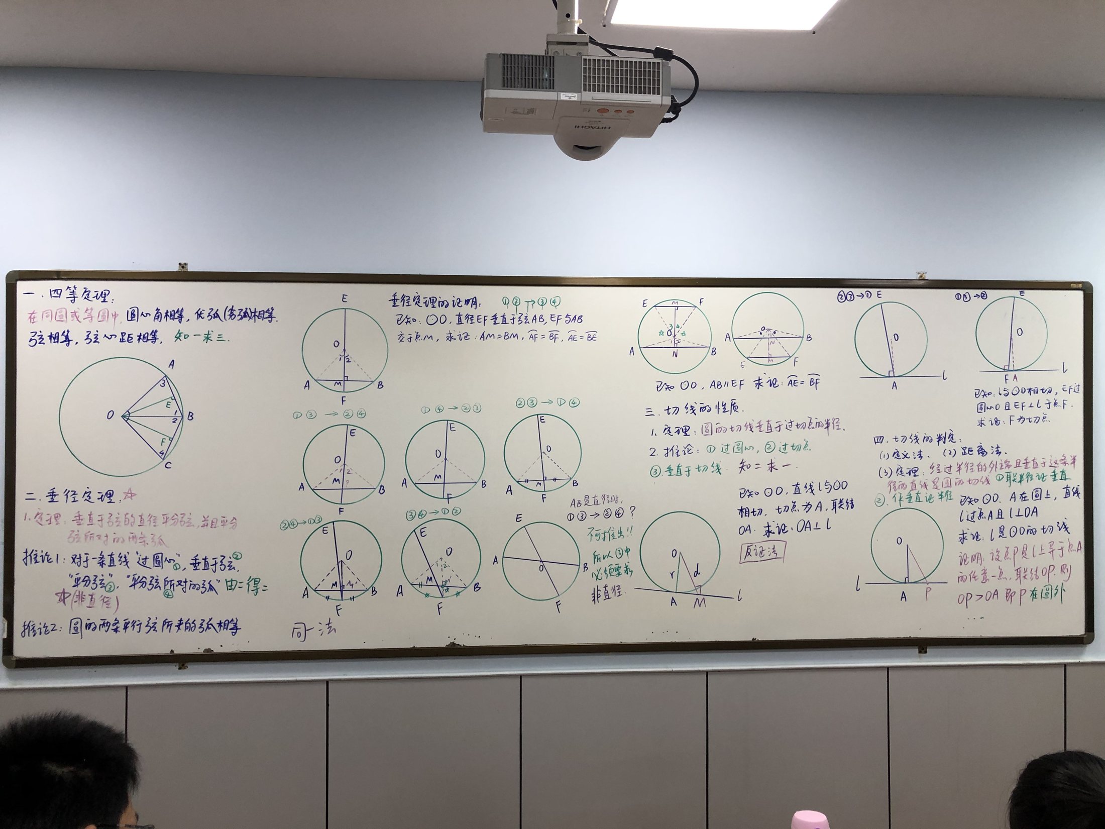 几何模型与辅助线